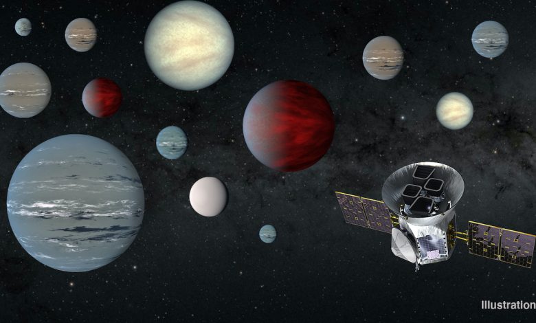 NASA) detectou mais de 2 mil possíveis planetas