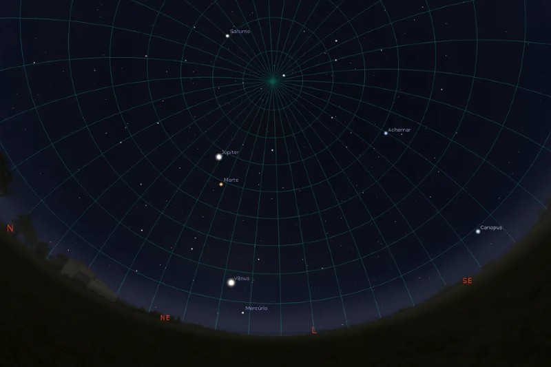 Esses 5 planetas estarão alinhado no céu: confira aqui quais são e a data