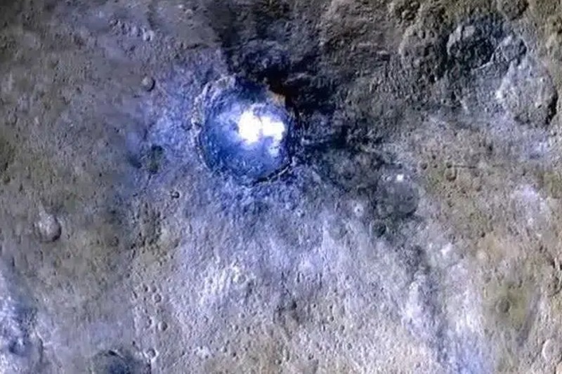 Planeta Ceres: foram encontradas novas descobertas sobre ele