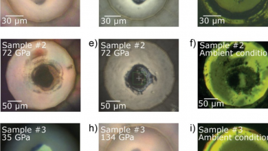 Descoberto material ultraduro que rivaliza com o diamante