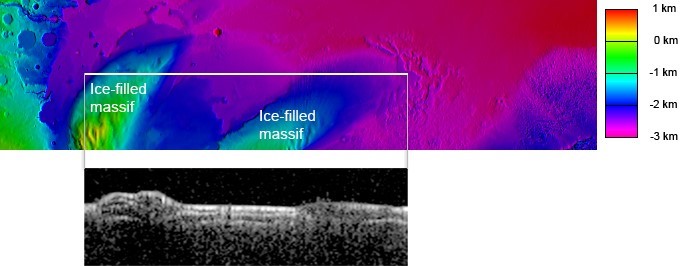 Satélite detecta água congelada em Marte suficiente para cobrir o planeta com um oceano