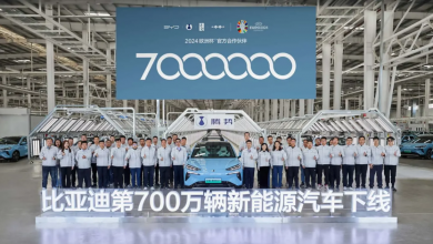 BYD atinge marca de 7 milhões de veículos de energia limpa produzidos