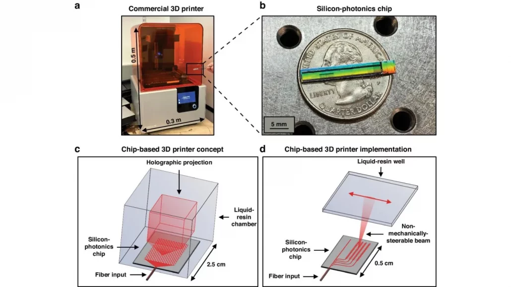Pesquisadores do MIT criam Impressora 3D do tamanho de uma moeda